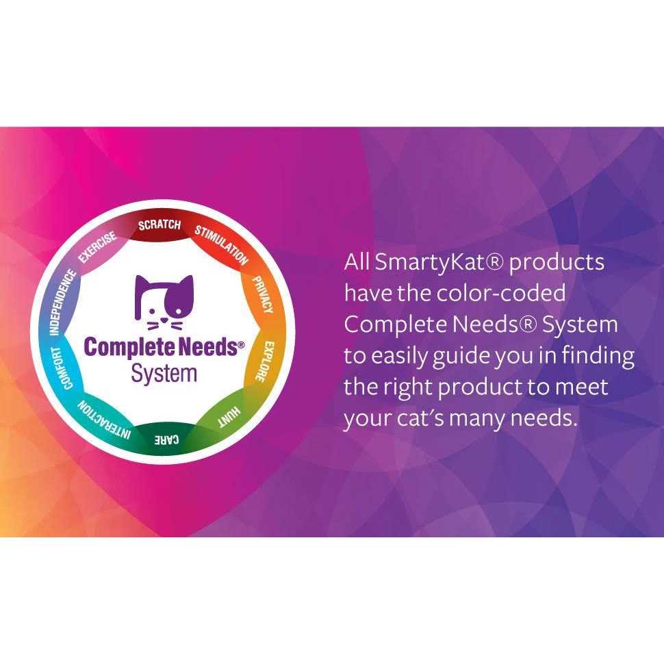 SmartyKat Catnip with Silvervine - Image 3