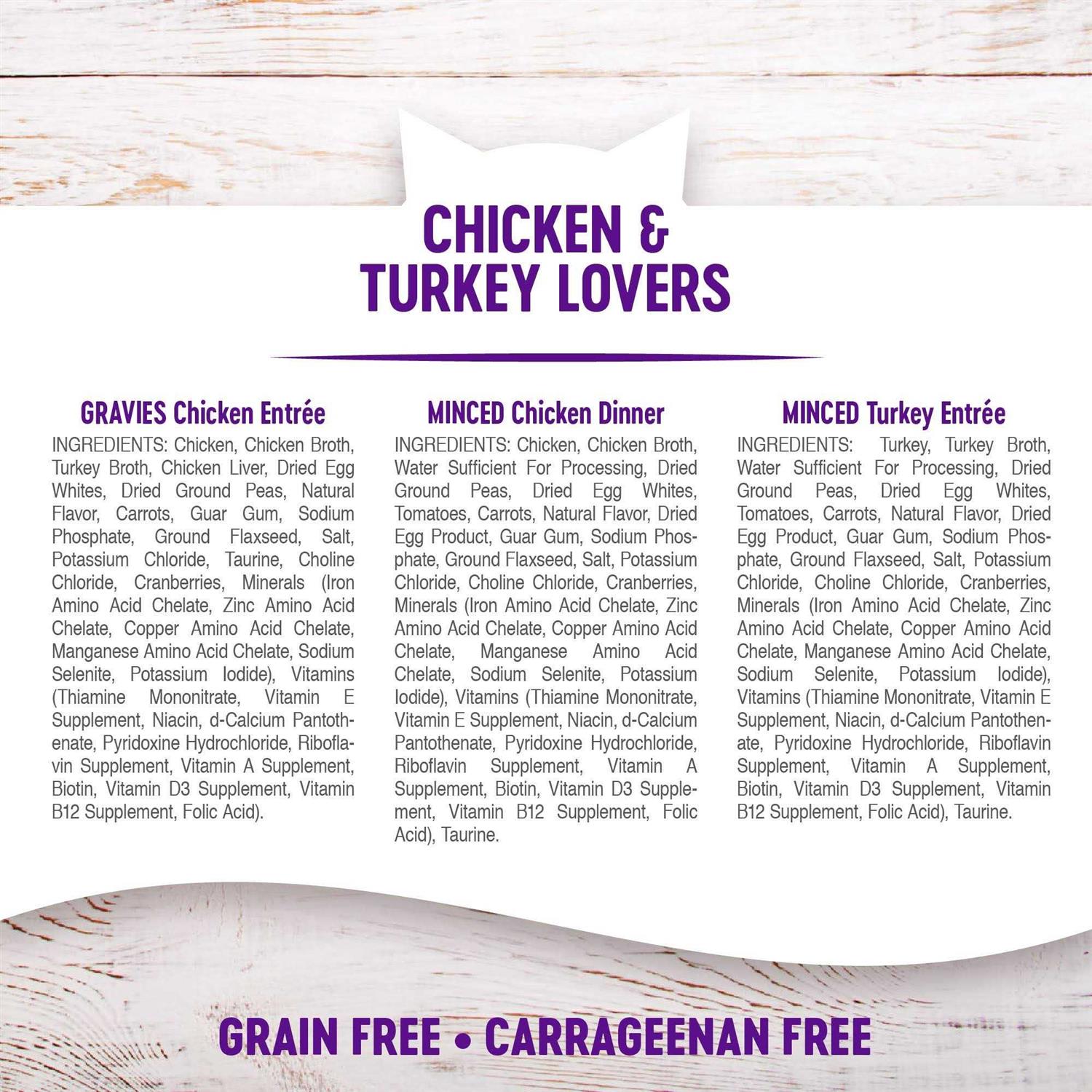 Wellness Chicken & Turkey Lovers Variety Pack - Image 4