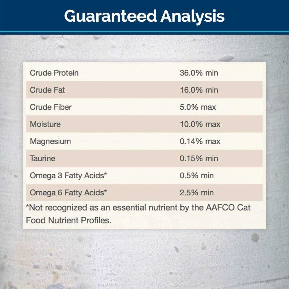 Blue Buffalo Wilderness Rocky Mountain Recipe High Protein Dry Cat Food - Image 4